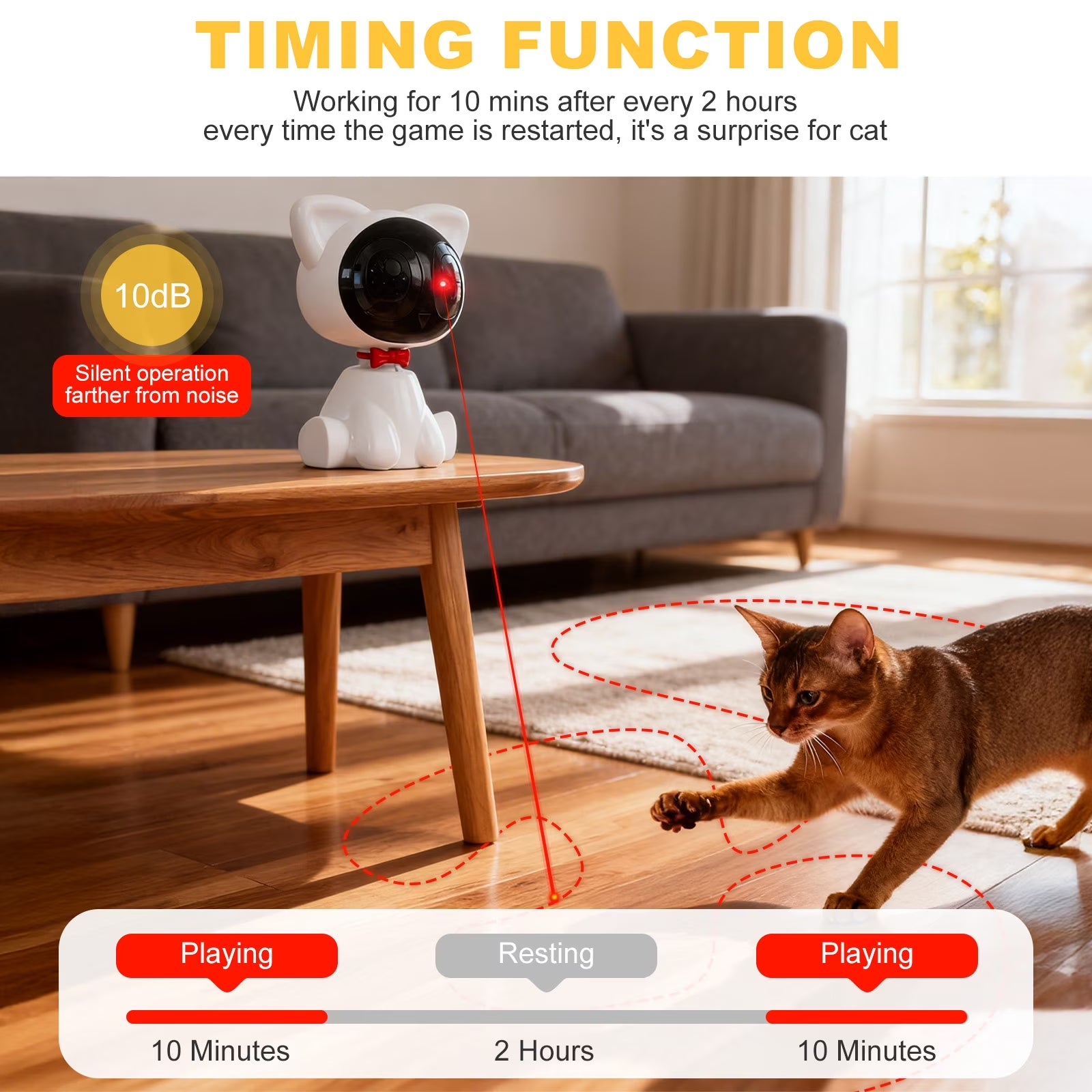 Risehigh Laser Cat Toys for Indoor Cats with Random Trajectory, 3 Modes & 2 Speeds, 360° Rotation, Rechargeable Automatic Interactive Toy for Bored Adult Cats & Kittens, White