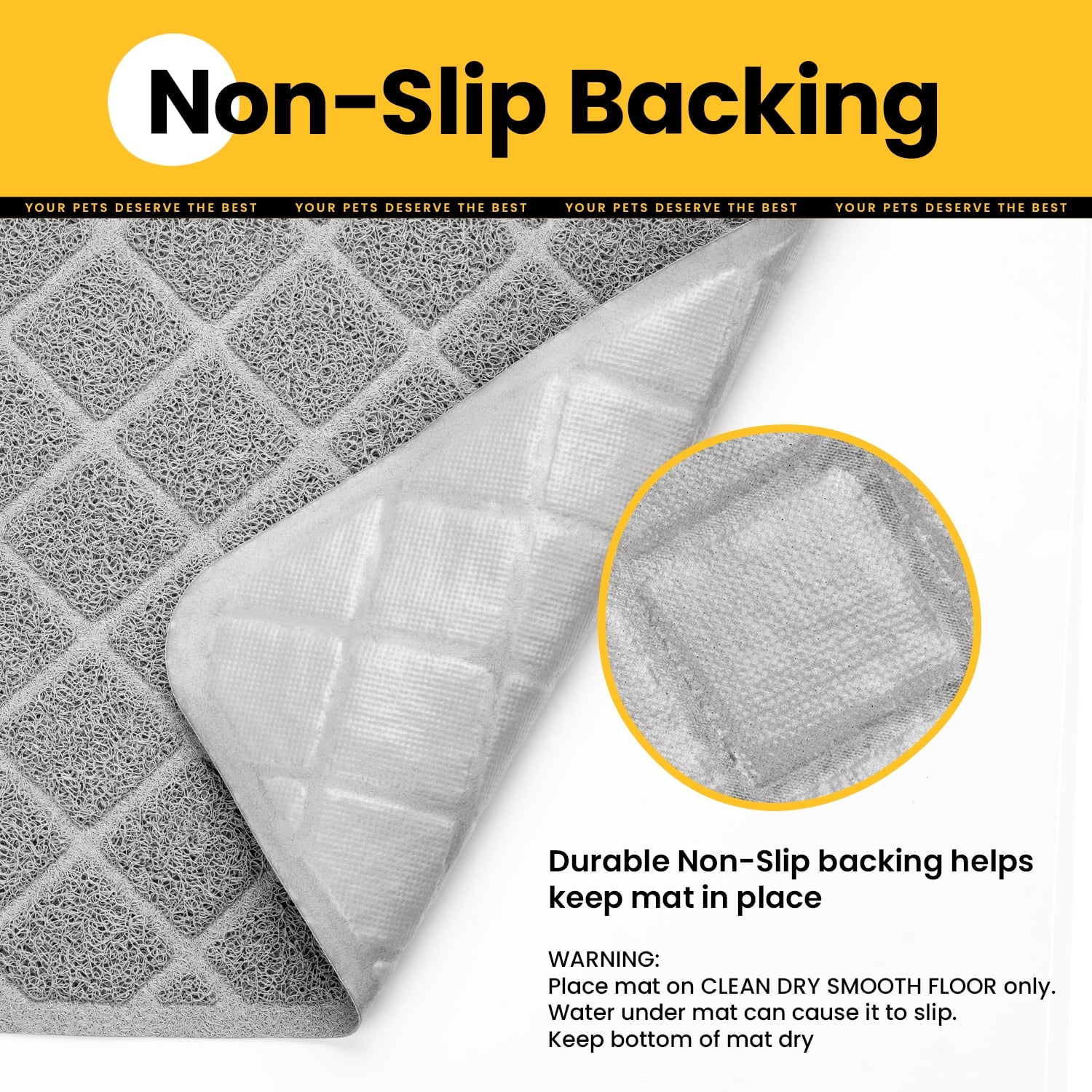 Cat Litter Mat, 24" X 17" Premium Durable PVC, Non-Slip, Less Waste, Urine Waterproof