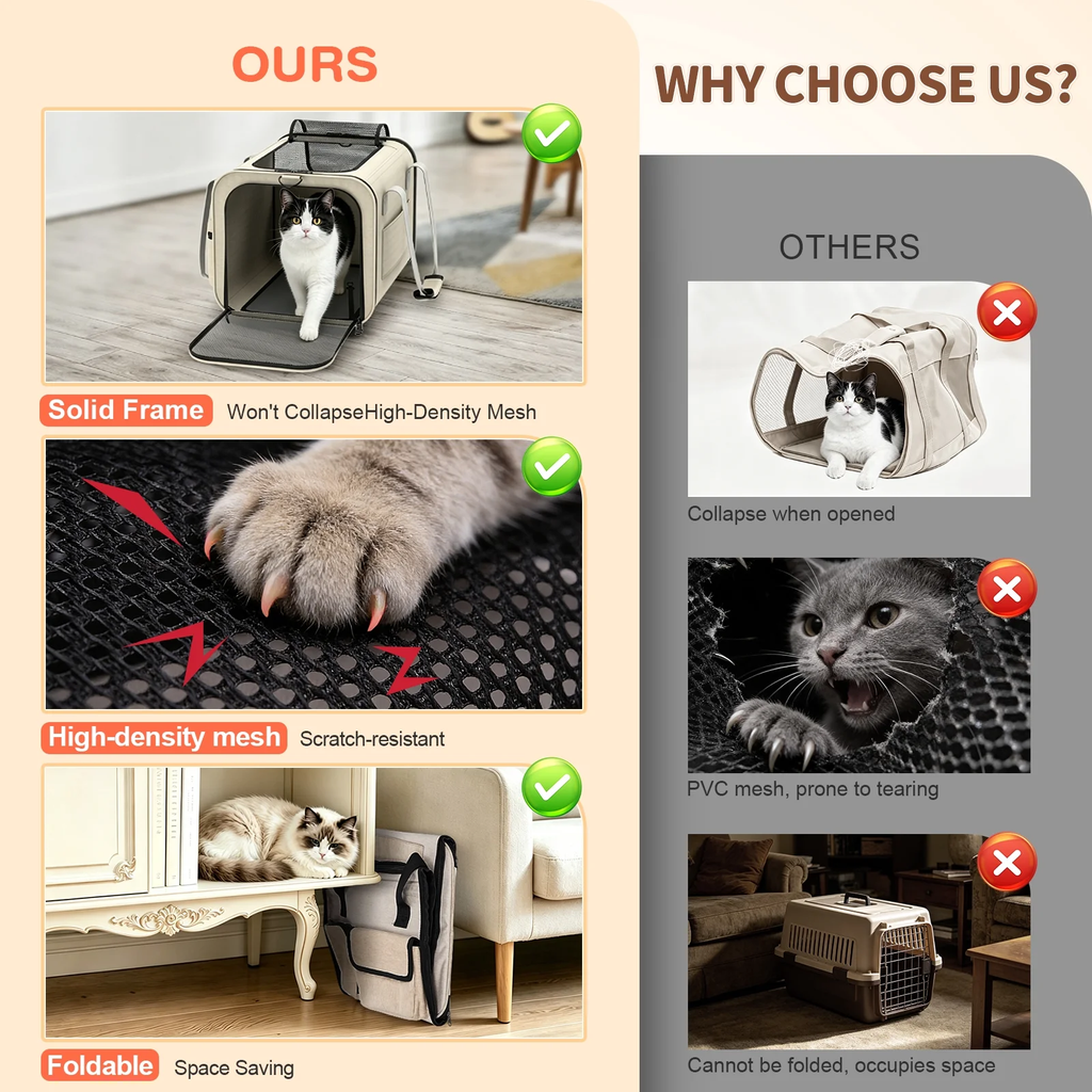 SnuggyCats Foldable Airline-Approved Cat Carrier — Soft Sided, Mesh Ventilation, Safety Leash