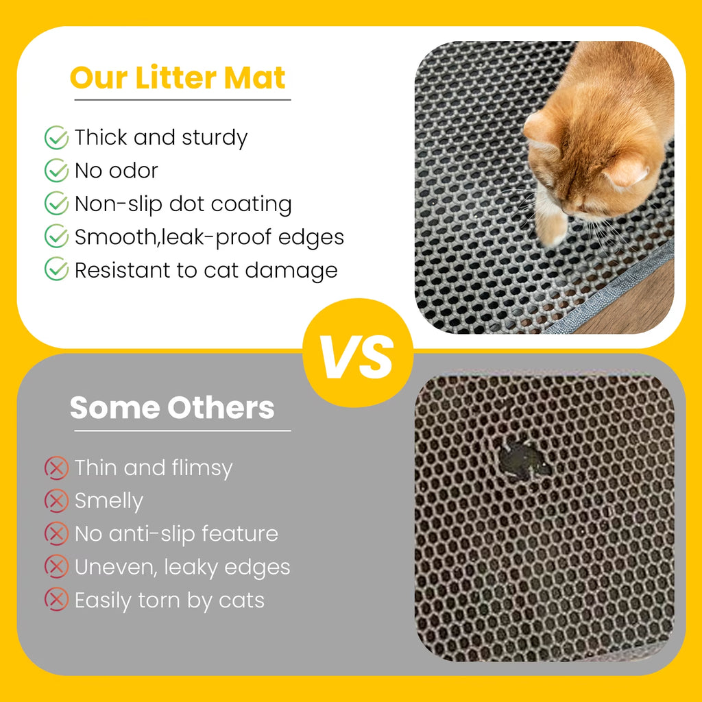Cat Litter Mat - 34"X26" Honeycomb Double Layer, Urine Waterproof, and Easy to Clean