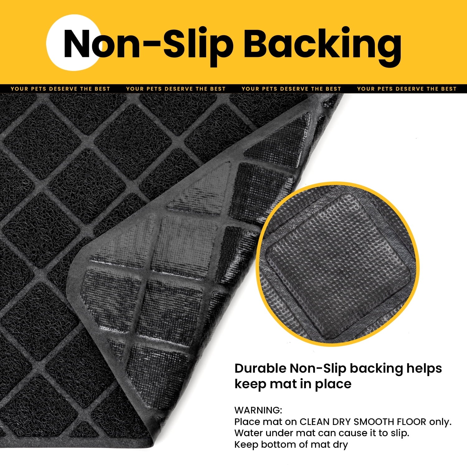 Cat Litter Mat, 35" X 23" Premium Durable PVC, Non-Slip, Less Waste, Urine Waterproof
